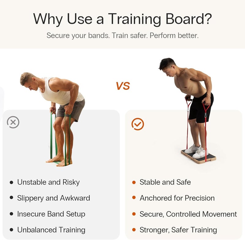 StrongTek Resistance Band Training Platform, Heavy-Duty Bamboo/Wood Board for Safe & Stable Resistance Workouts, Non-Slip, 1000 lbs Capacity for Arms, Shoulders, Core, Back & Legs - Image 3